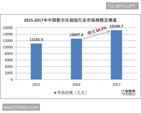 中能足球最新动态分析及未来发展趋势展望